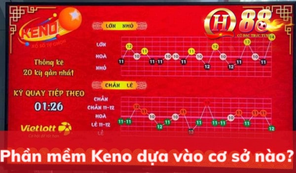 Đôi nét về các phần mềm dự đoán xổ số Keno Vietlott