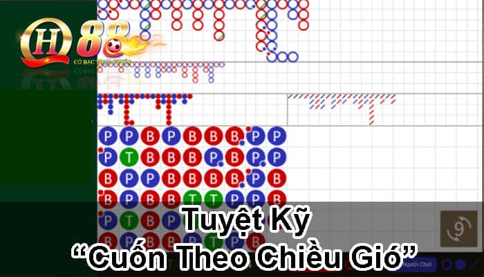 Tuyệt kỹ “Cuốn theo chiều gió”